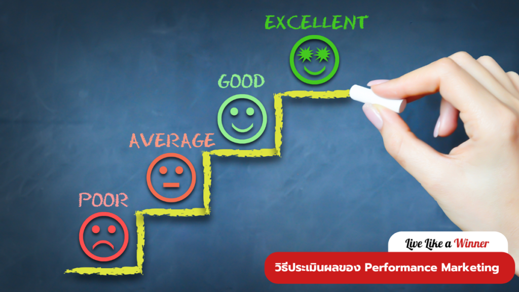 วิธีประเมินผลของ Performance Marketing